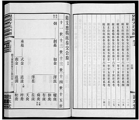 [下载][毗陵方氏宗谱_26卷首1卷_毘陵方氏宗谱_方氏宗谱]江苏.毗陵方氏家谱_十五.pdf