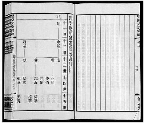 [下载][毗陵方氏宗谱_26卷首1卷_毘陵方氏宗谱_方氏宗谱]江苏.毗陵方氏家谱_十七.pdf