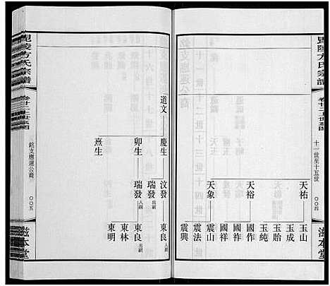 [下载][毗陵方氏宗谱_26卷首1卷_毘陵方氏宗谱_方氏宗谱]江苏.毗陵方氏家谱_十九.pdf