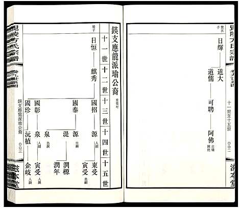 [下载][毗陵方氏宗谱_26卷首1卷_毘陵方氏宗谱_方氏宗谱]江苏.毗陵方氏家谱_三十.pdf