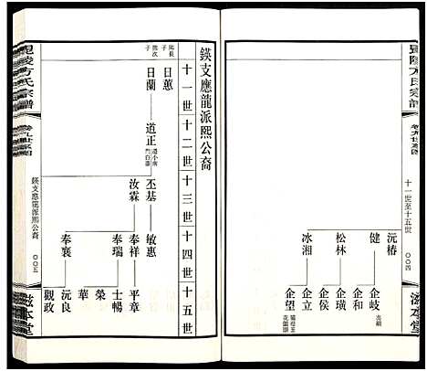 [下载][毗陵方氏宗谱_26卷首1卷_毘陵方氏宗谱_方氏宗谱]江苏.毗陵方氏家谱_三十.pdf