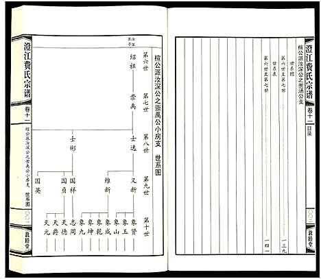 [下载][澄江费氏宗谱]江苏.澄江费氏家谱_十二.pdf