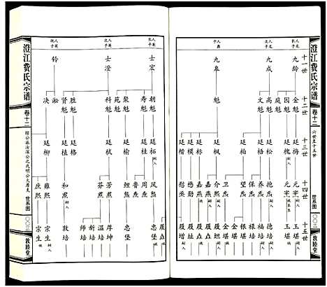 [下载][澄江费氏宗谱]江苏.澄江费氏家谱_十三.pdf