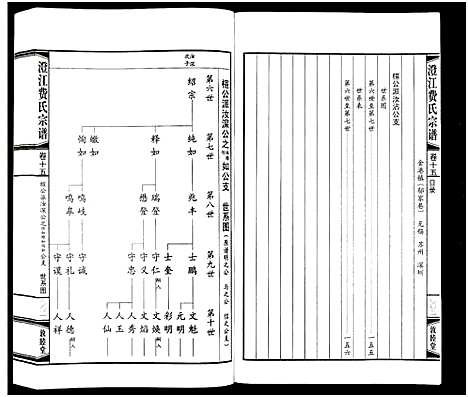 [下载][澄江费氏宗谱]江苏.澄江费氏家谱_十六.pdf