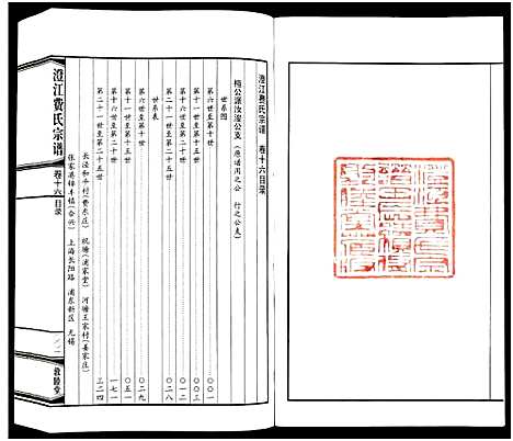 [下载][澄江费氏宗谱]江苏.澄江费氏家谱_十七.pdf