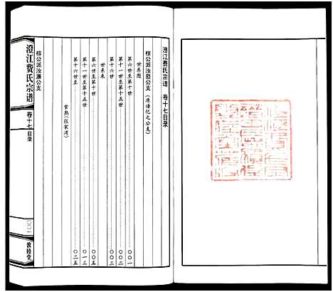 [下载][澄江费氏宗谱]江苏.澄江费氏家谱_十八.pdf