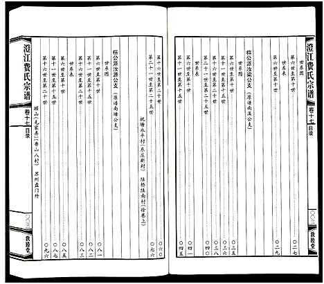 [下载][澄江费氏宗谱]江苏.澄江费氏家谱_十八.pdf