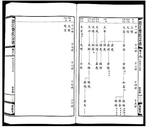 [下载][澄江费氏宗谱]江苏.澄江费氏家谱_十八.pdf