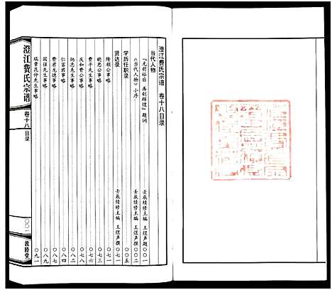 [下载][澄江费氏宗谱]江苏.澄江费氏家谱_十九.pdf