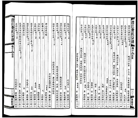 [下载][澄江费氏宗谱]江苏.澄江费氏家谱_二十.pdf