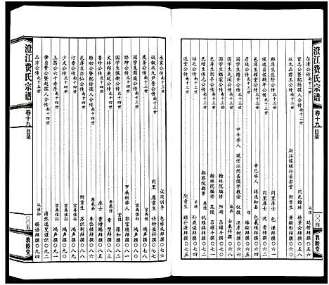 [下载][澄江费氏宗谱]江苏.澄江费氏家谱_二十.pdf