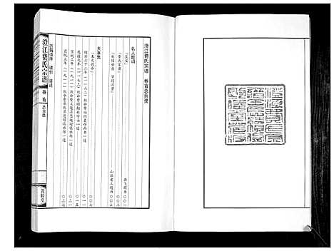 [下载][澄江费氏宗谱]江苏.澄江费氏家谱_一.pdf