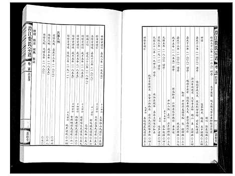 [下载][澄江费氏宗谱]江苏.澄江费氏家谱_一.pdf