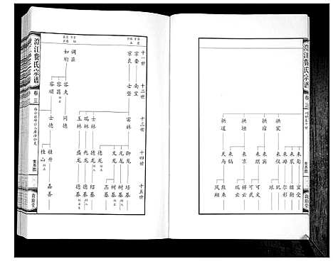 [下载][澄江费氏宗谱]江苏.澄江费氏家谱_四.pdf