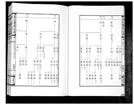 [下载][澄江费氏宗谱]江苏.澄江费氏家谱_四.pdf