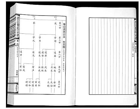 [下载][澄江费氏宗谱]江苏.澄江费氏家谱_五.pdf