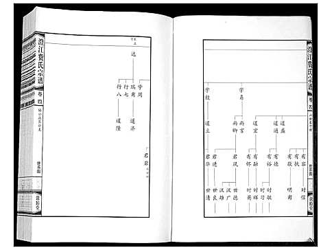 [下载][澄江费氏宗谱]江苏.澄江费氏家谱_五.pdf