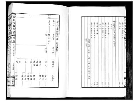 [下载][澄江费氏宗谱]江苏.澄江费氏家谱_七.pdf