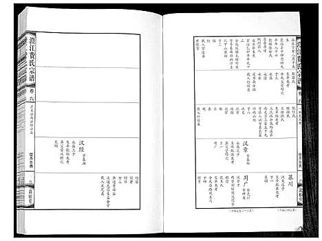 [下载][澄江费氏宗谱]江苏.澄江费氏家谱_七.pdf