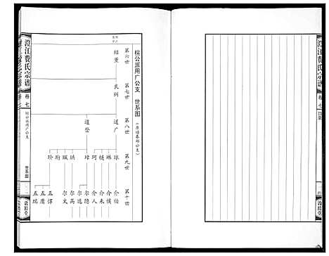 [下载][澄江费氏宗谱]江苏.澄江费氏家谱_八.pdf