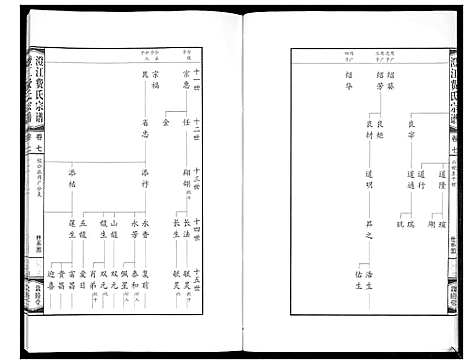 [下载][澄江费氏宗谱]江苏.澄江费氏家谱_八.pdf