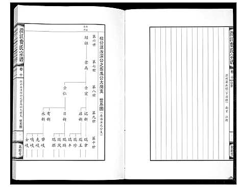 [下载][澄江费氏宗谱]江苏.澄江费氏家谱_十一.pdf