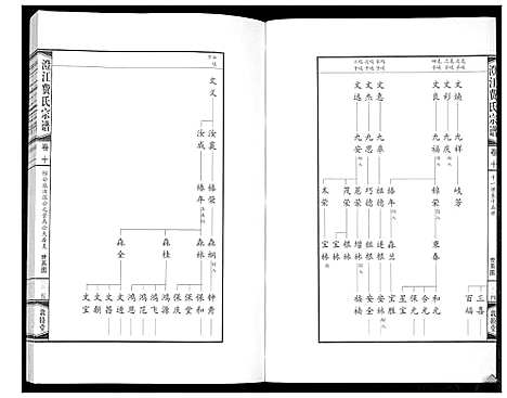 [下载][澄江费氏宗谱]江苏.澄江费氏家谱_十一.pdf