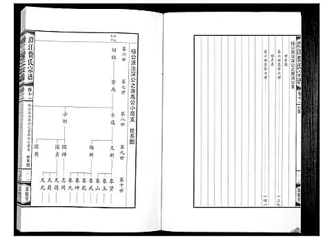 [下载][澄江费氏宗谱]江苏.澄江费氏家谱_十二.pdf