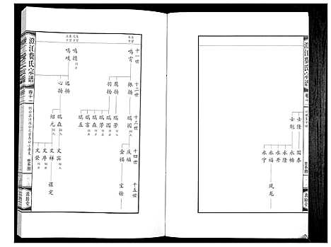 [下载][澄江费氏宗谱]江苏.澄江费氏家谱_十二.pdf