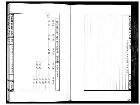 [下载][澄江费氏宗谱]江苏.澄江费氏家谱_十三.pdf