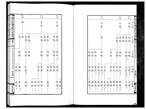 [下载][澄江费氏宗谱]江苏.澄江费氏家谱_十三.pdf