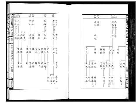 [下载][澄江费氏宗谱]江苏.澄江费氏家谱_十三.pdf