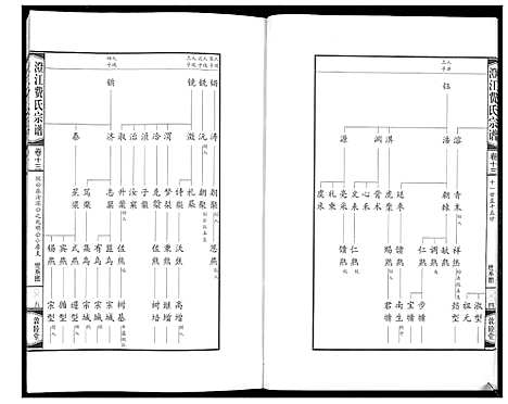 [下载][澄江费氏宗谱]江苏.澄江费氏家谱_十四.pdf