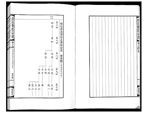 [下载][澄江费氏宗谱]江苏.澄江费氏家谱_十五.pdf