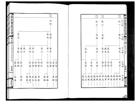 [下载][澄江费氏宗谱]江苏.澄江费氏家谱_十五.pdf