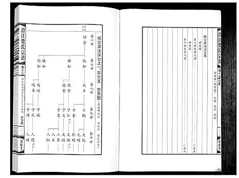 [下载][澄江费氏宗谱]江苏.澄江费氏家谱_十六.pdf