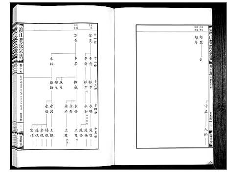 [下载][澄江费氏宗谱]江苏.澄江费氏家谱_十六.pdf