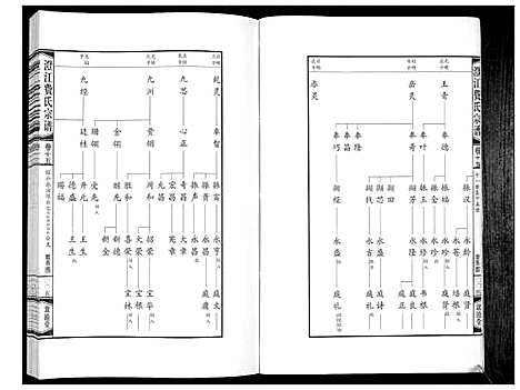 [下载][澄江费氏宗谱]江苏.澄江费氏家谱_十六.pdf