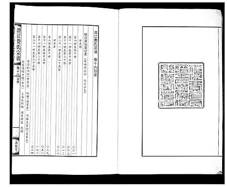 [下载][澄江费氏宗谱]江苏.澄江费氏家谱_十七.pdf