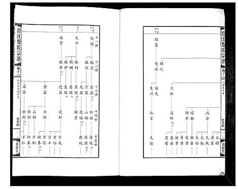 [下载][澄江费氏宗谱]江苏.澄江费氏家谱_十七.pdf