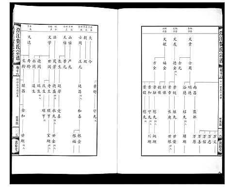 [下载][澄江费氏宗谱]江苏.澄江费氏家谱_十七.pdf