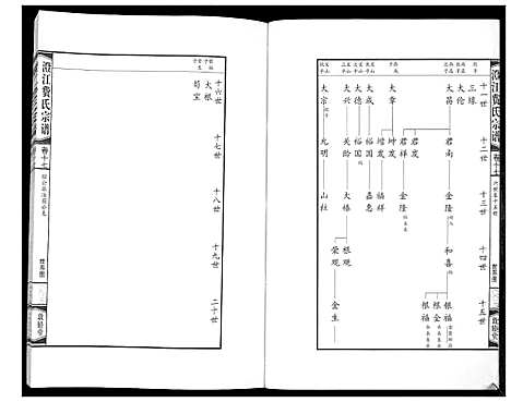 [下载][澄江费氏宗谱]江苏.澄江费氏家谱_十八.pdf