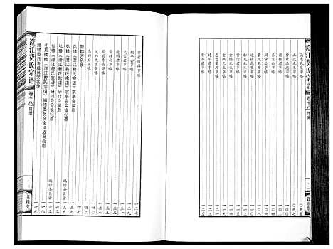 [下载][澄江费氏宗谱]江苏.澄江费氏家谱_十九.pdf