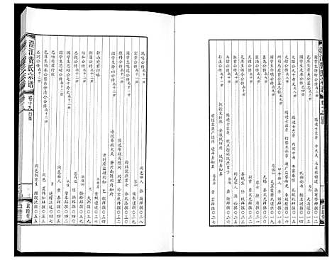 [下载][澄江费氏宗谱]江苏.澄江费氏家谱_二十.pdf