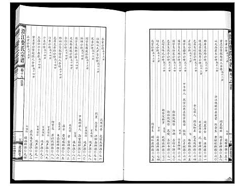 [下载][澄江费氏宗谱]江苏.澄江费氏家谱_二十.pdf