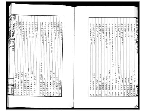 [下载][澄江费氏宗谱]江苏.澄江费氏家谱_二十.pdf