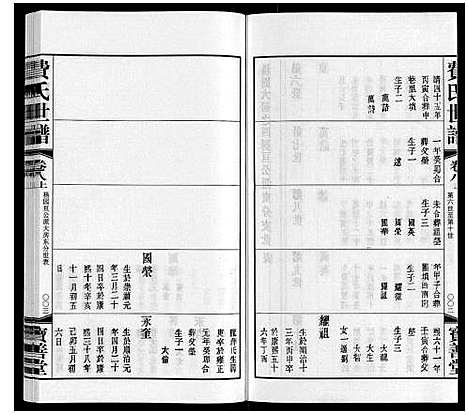 [下载][费氏世谱]江苏.费氏世谱_八.pdf