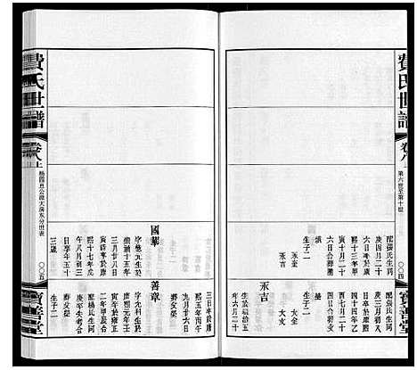 [下载][费氏世谱]江苏.费氏世谱_八.pdf