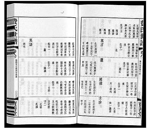 [下载][费氏世谱]江苏.费氏世谱_九.pdf