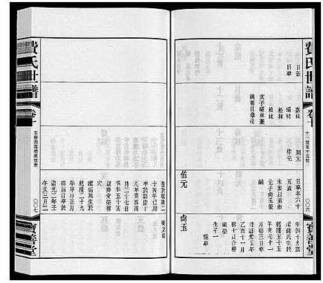 [下载][费氏世谱]江苏.费氏世谱_十一.pdf